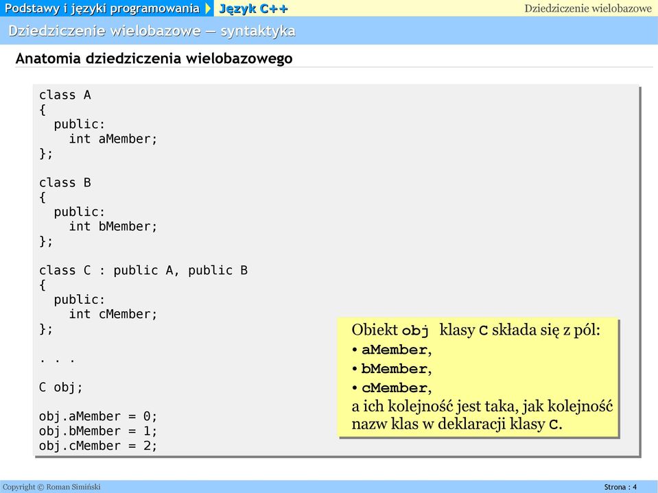 cmember = 2; Obiekt obj klasy C składa się z pól: amember, bmember, cmember, a ich