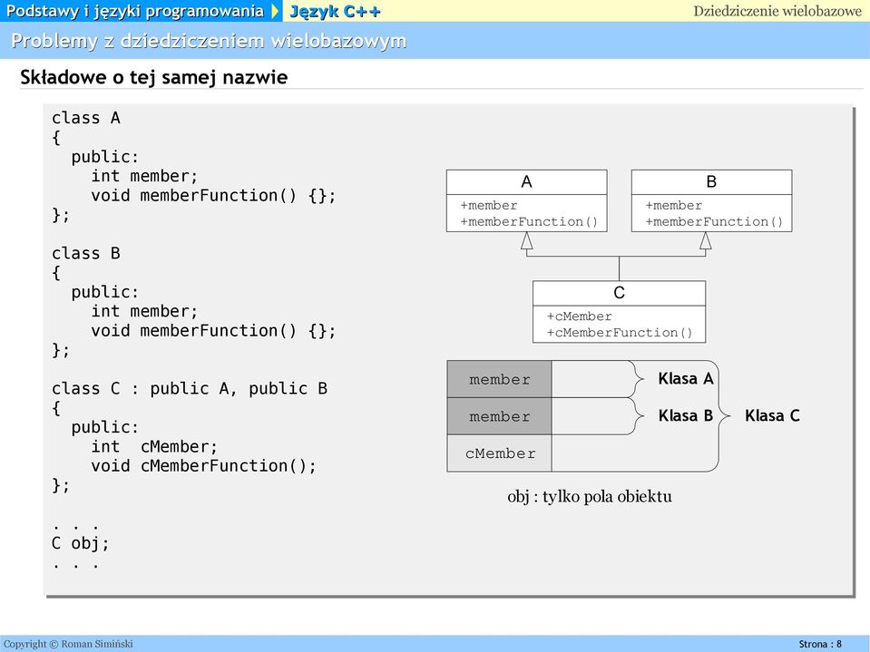 : public A, public B int cmember; void cmemberfunction();... C obj;.