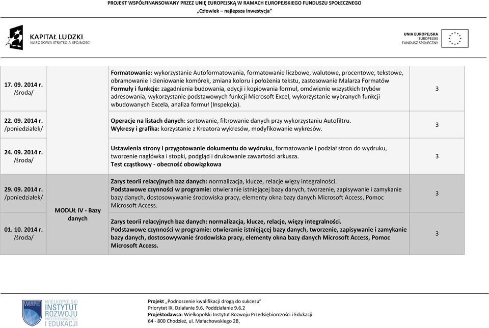 Formuły i funkcje: zagadnienia budowania, edycji i kopiowania formuł, omówienie wszystkich trybów adresowania, wykorzystanie podstawowych funkcji Microsoft Excel, wykorzystanie wybranych funkcji