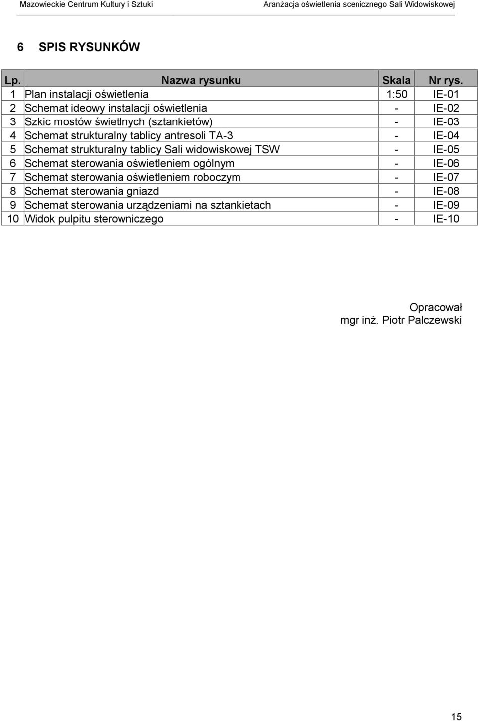 Schemat strukturalny tablicy antresoli TA-3 - IE-04 5 Schemat strukturalny tablicy Sali widowiskowej TSW - IE-05 6 Schemat sterowania