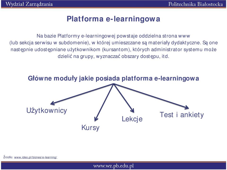 Są one następnie udostępniane użytkownikom (kursantom), których administrator systemu może dzielić na grupy,