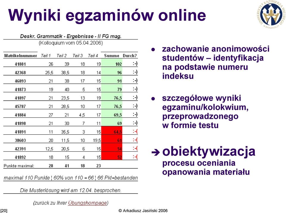 wyniki egzaminu/kolokwium, przeprowadzonego w formie