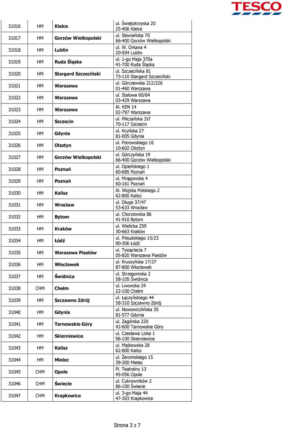 Włocławek 31037 HM Świdnica 31038 CHM Chełm 31039 HM Szczawno Zdrój 31040 HM Gdynia 31041 HM Tarnowskie Góry 31042 HM Skierniewice 31043 HM Kalisz 31044 HM Mielec 31045 CHM Opole 31046 CHM Świecie