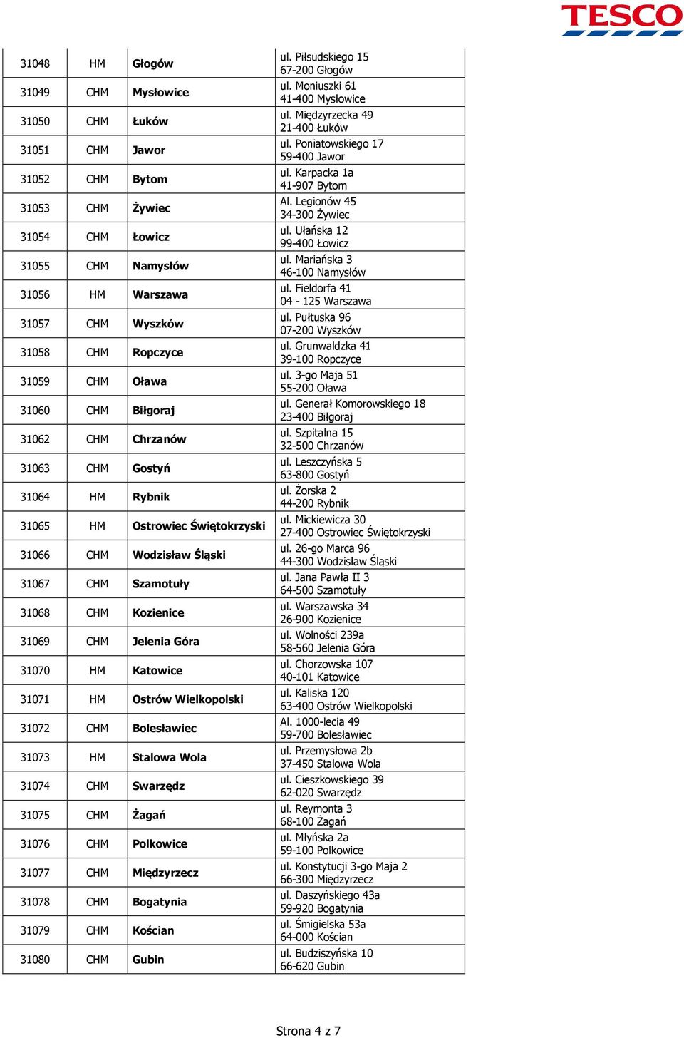 Góra 31070 HM Katowice 31071 HM Ostrów Wielkopolski 31072 CHM Bolesławiec 31073 HM Stalowa Wola 31074 CHM Swarzędz 31075 CHM Żagań 31076 CHM Polkowice 31077 CHM Międzyrzecz 31078 CHM Bogatynia 31079