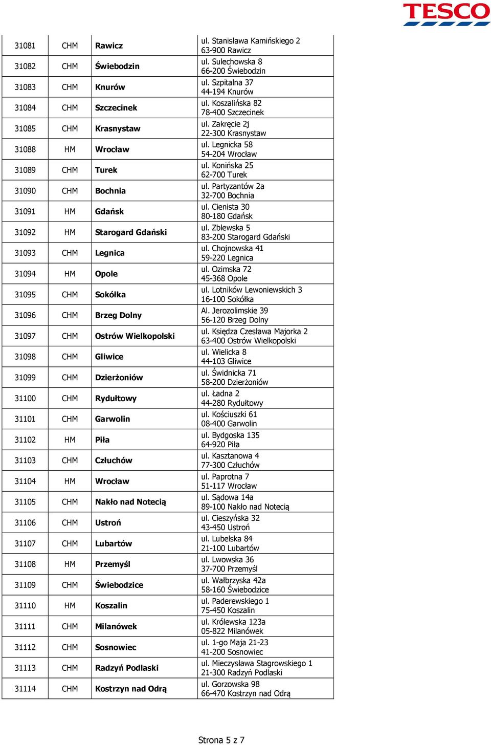 Człuchów 31104 HM Wrocław 31105 CHM Nakło nad Notecią 31106 CHM Ustroń 31107 CHM Lubartów 31108 HM Przemyśl 31109 CHM Świebodzice 31110 HM Koszalin 31111 CHM Milanówek 31112 CHM Sosnowiec 31113 CHM