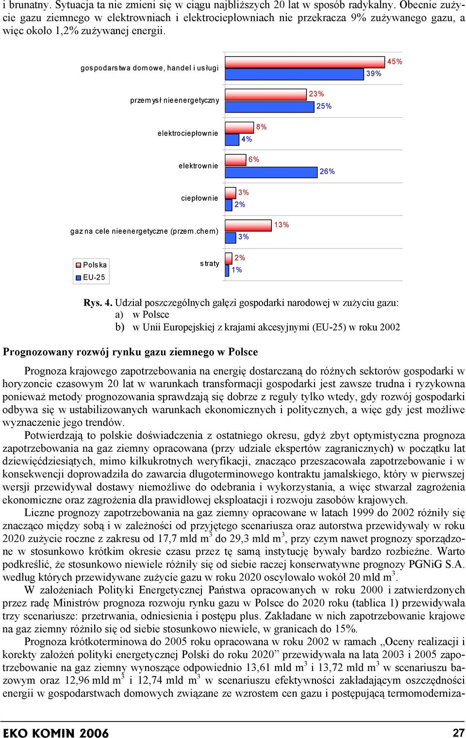 gospodarstwa domowe, handel i usługi 39% 45% nieenergetyczny 23% 25% elektrociepłownie elektrownie ciepłownie 8% 4% 6% 3% 2% 26% gaz na cele nieenergetyczne (przem.