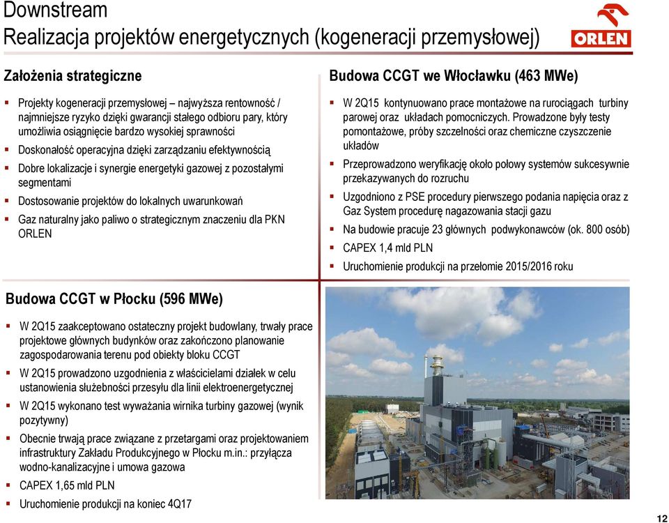 Dostosowanie projektów do lokalnych uwarunkowań Gaz naturalny jako paliwo o strategicznym znaczeniu dla PKN ORLEN Budowa CCGT we Włocławku (463 MWe) W 2Q15 kontynuowano prace montażowe na rurociągach
