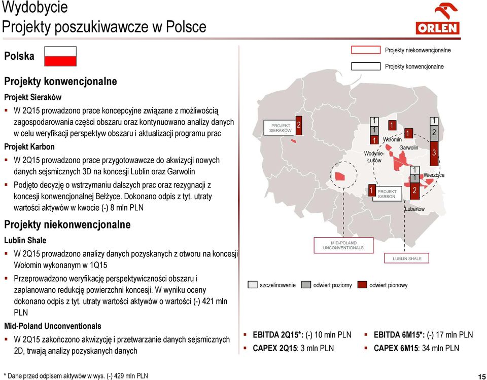 oraz Garwolin Podjęto decyzję o wstrzymaniu dalszych prac oraz rezygnacji z koncesji konwencjonalnej Bełżyce. Dokonano odpis z tyt.