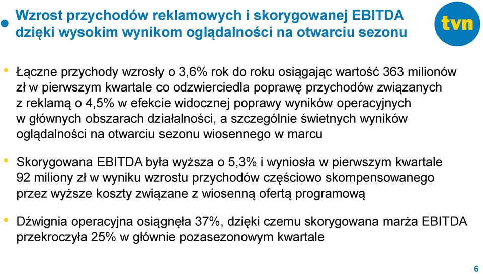 świetnych wyników oglądalności na otwarciu sezonu wiosennego w marcu Skorygowana EBITDA była wyższa o 5,3% i wyniosła w pierwszym kwartale 92 miliony zł w wyniku wzrostu przychodów