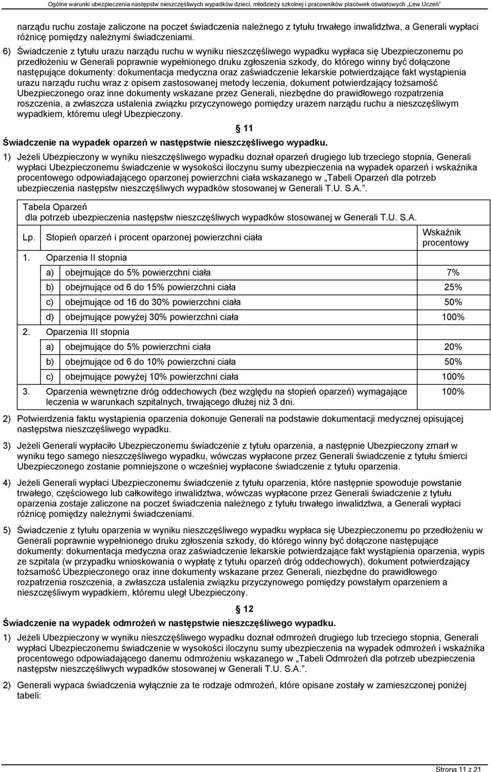 dołączone następujące dokumenty: dokumentacja medyczna oraz zaświadczenie lekarskie potwierdzające fakt wystąpienia urazu narządu ruchu wraz z opisem zastosowanej metody leczenia, dokument