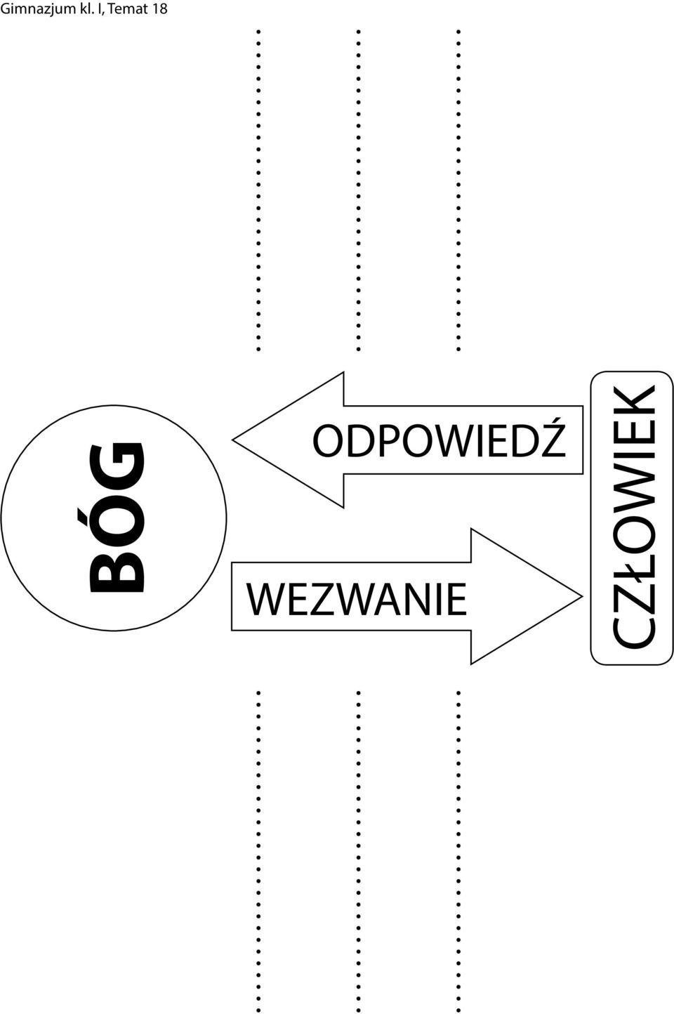 WEZWANIE