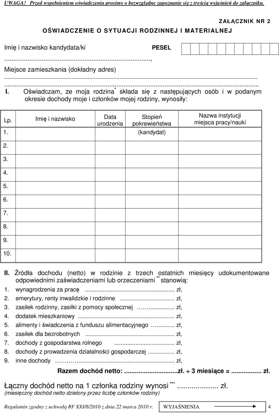 Imię i nazwisko Data urodzenia Stopień pokrewieństwa 1. (kandydat) Nazwa instytucji miejsca pracy/nauki 2. 3. 4. 5. 6. 7. 8. 9. 10. II.