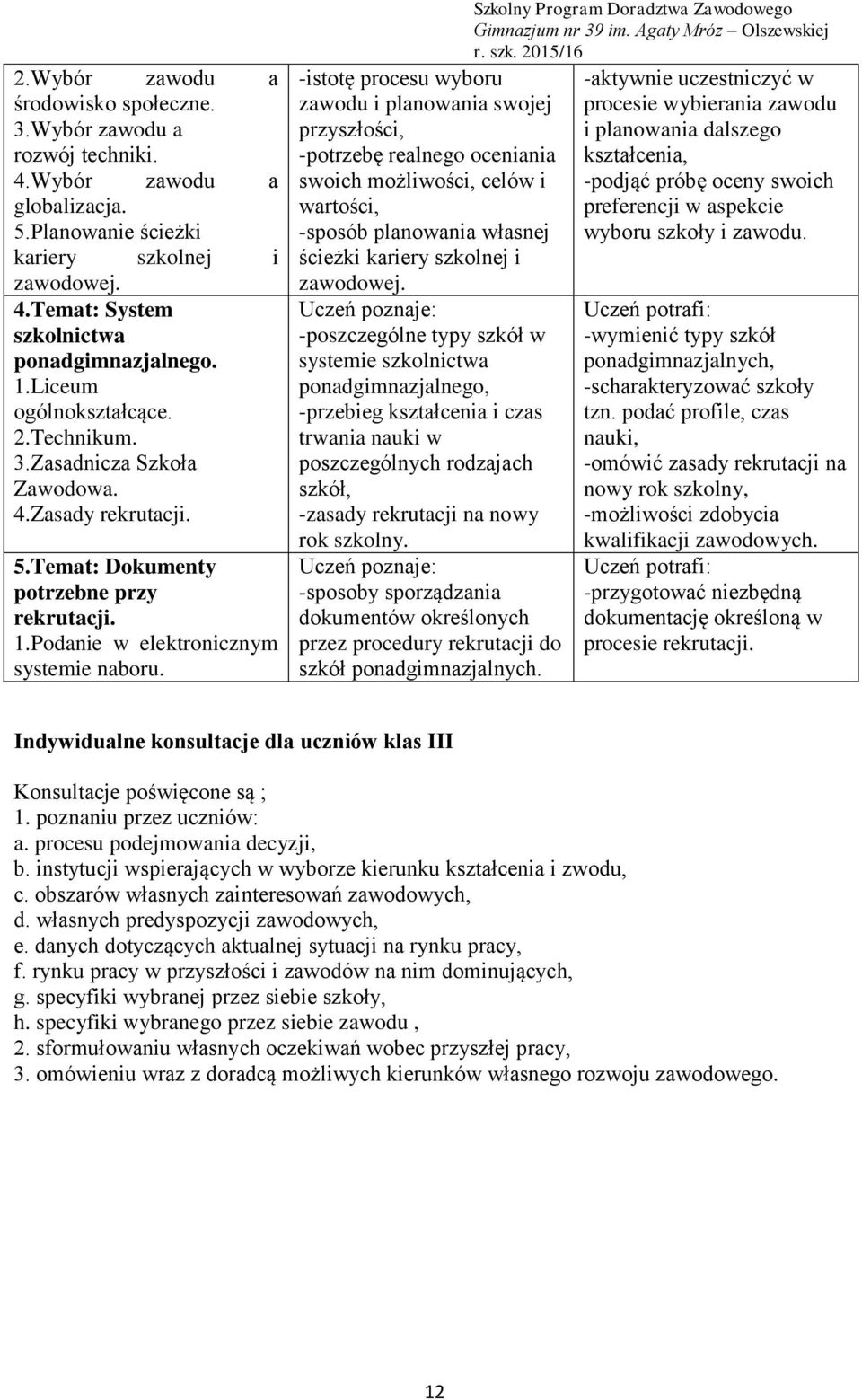 -istotę procesu wyboru zawodu i planowania swojej przyszłości, -potrzebę realnego oceniania swoich możliwości, celów i wartości, -sposób planowania własnej ścieżki kariery szkolnej i zawodowej.
