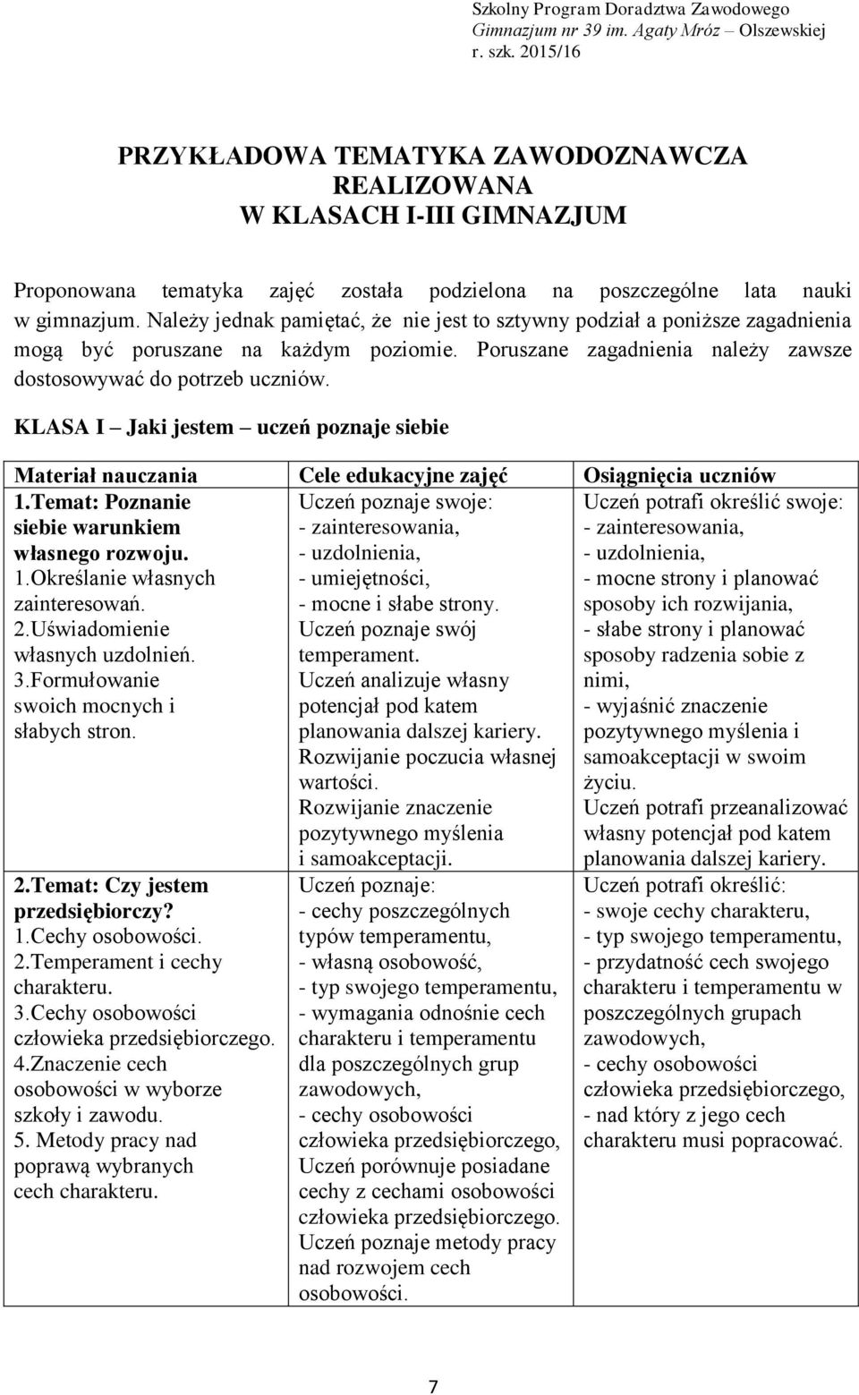 KLASA I Jaki jestem uczeń poznaje siebie Materiał nauczania Cele edukacyjne zajęć Osiągnięcia uczniów 1.Temat: Poznanie siebie warunkiem własnego rozwoju. 1.Określanie własnych zainteresowań. 2.