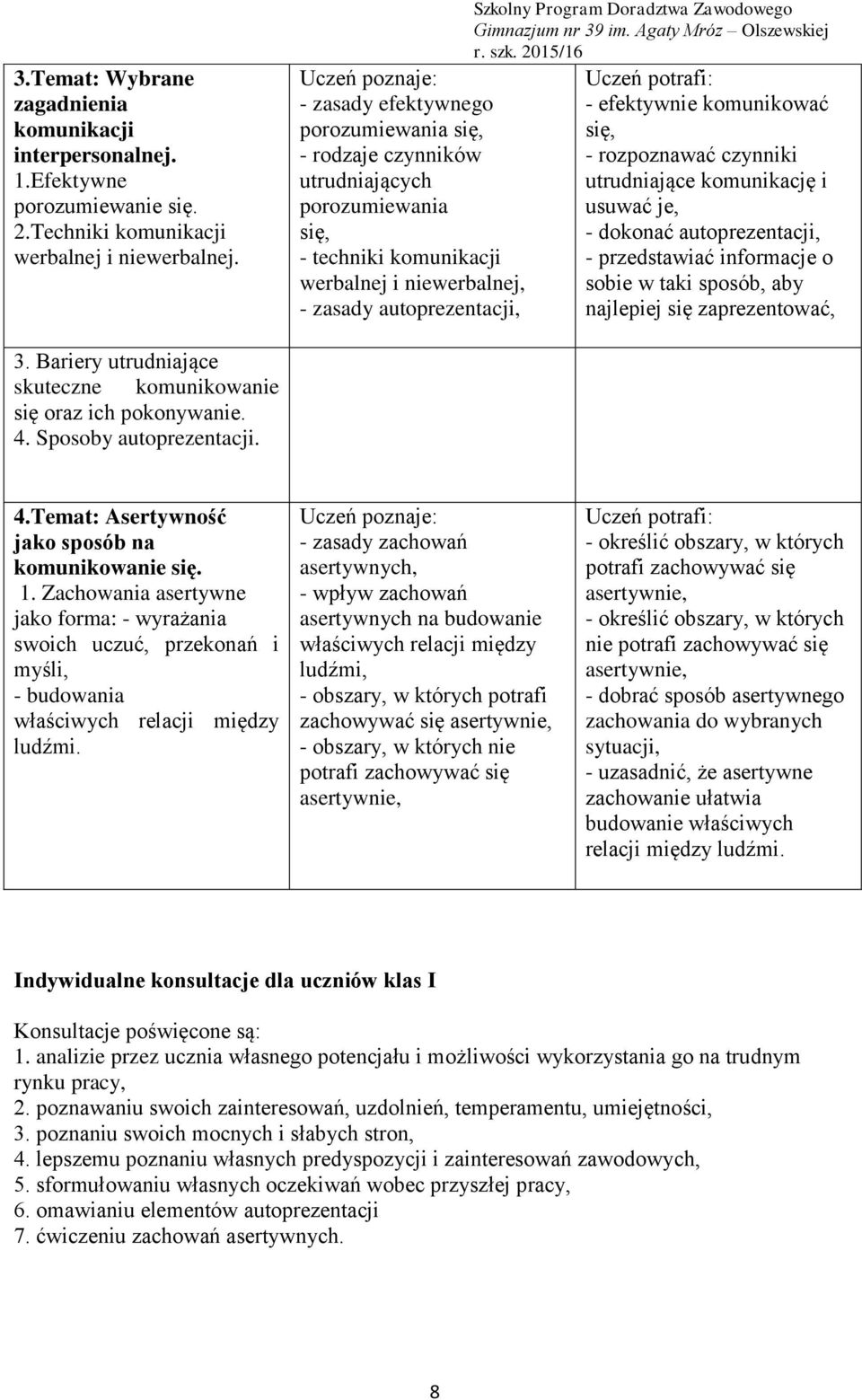 się, - rozpoznawać czynniki utrudniające komunikację i usuwać je, - dokonać autoprezentacji, - przedstawiać informacje o sobie w taki sposób, aby najlepiej się zaprezentować, 3.