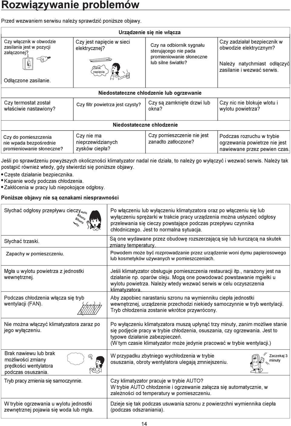Czy na odbiornik sygnału sterującego nie pada promieniowanie słoneczne lub silne światło? Czy są zamknięte drzwi lub okna? Czy zadziałał bezpiecznik w obwodzie elektrycznym?