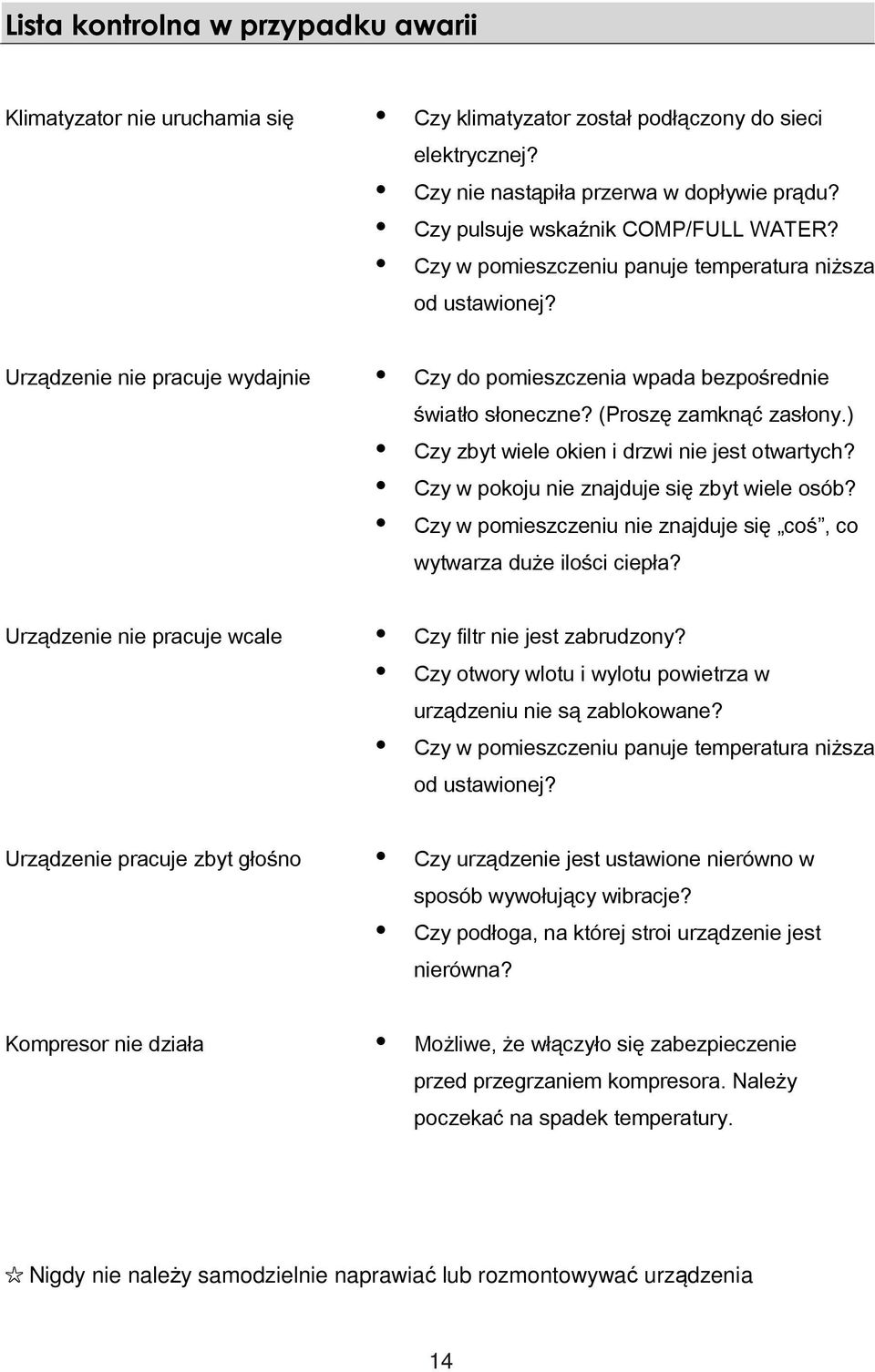 (Proszę zamknąć zasłony.) Czy zbyt wiele okien i drzwi nie jest otwartych? Czy w pokoju nie znajduje się zbyt wiele osób? Czy w pomieszczeniu nie znajduje się coś, co wytwarza duże ilości ciepła?