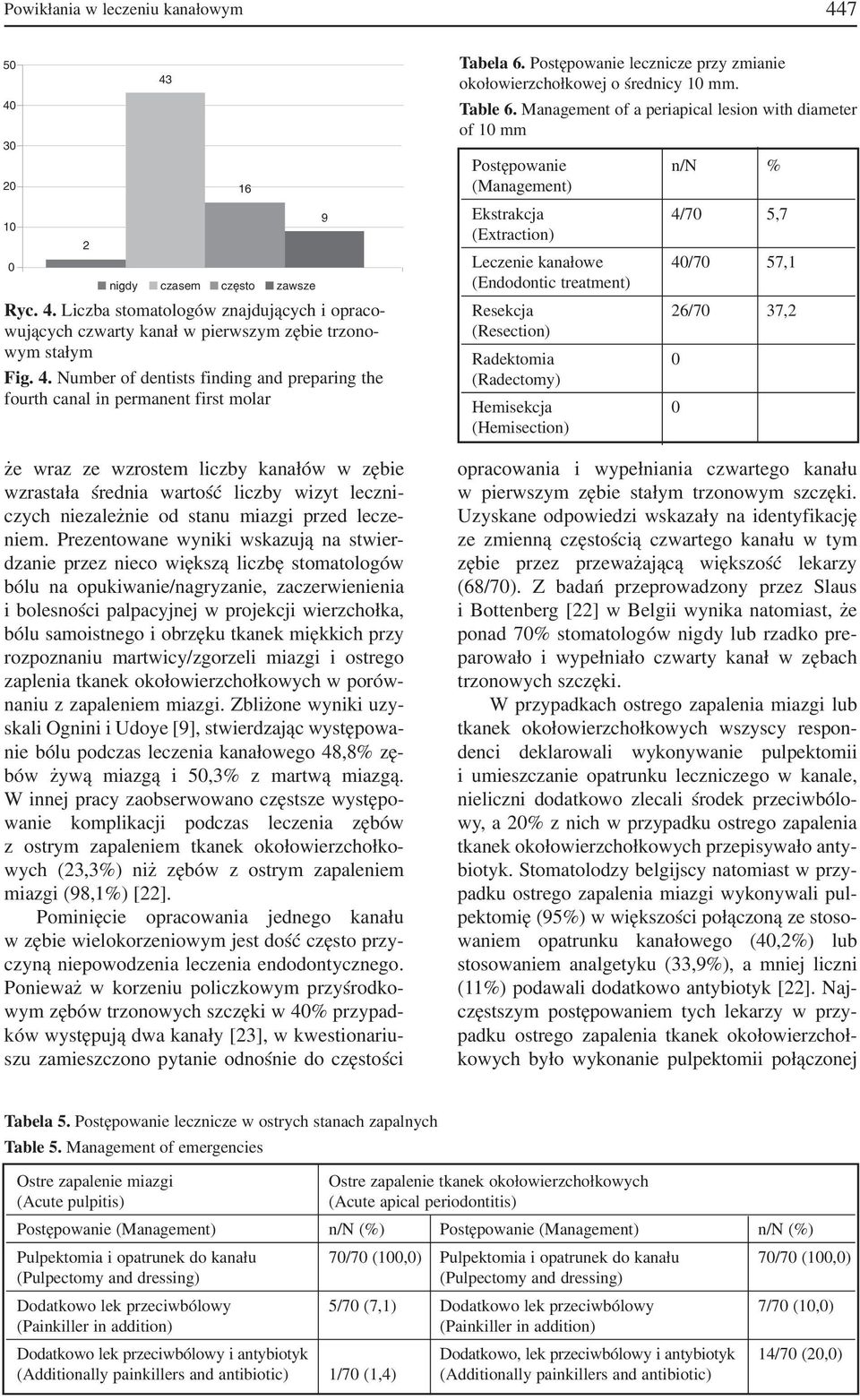 i obrzęku tkanek miękkich przy rozpoznaniu martwicy/zgorzeli miazgi i ostrego zaplenia tkanek okołowierzchołkowych w porów naniu z zapaleniem miazgi.