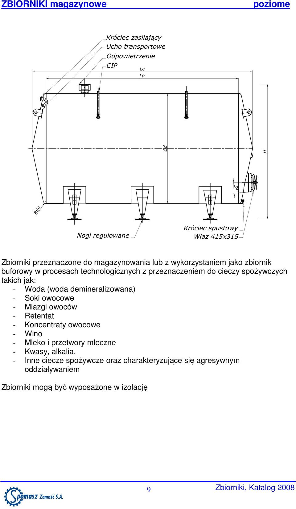 Soki owocowe - Miazgi owoców - Retentat - Koncentraty owocowe - Wino - Mleko i przetwory mleczne - Kwasy, alkalia.