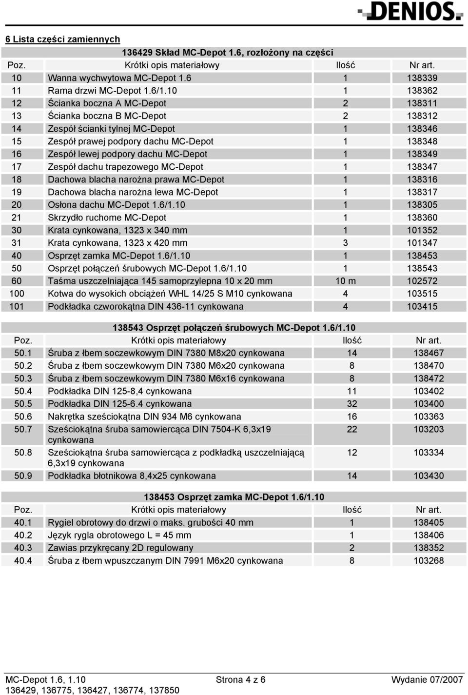 podpory dachu MC-Depot 1 138349 17 Zespół dachu trapezowego MC-Depot 1 138347 18 Dachowa blacha narożna prawa MC-Depot 1 138316 19 Dachowa blacha narożna lewa MC-Depot 1 138317 20 Osłona dachu