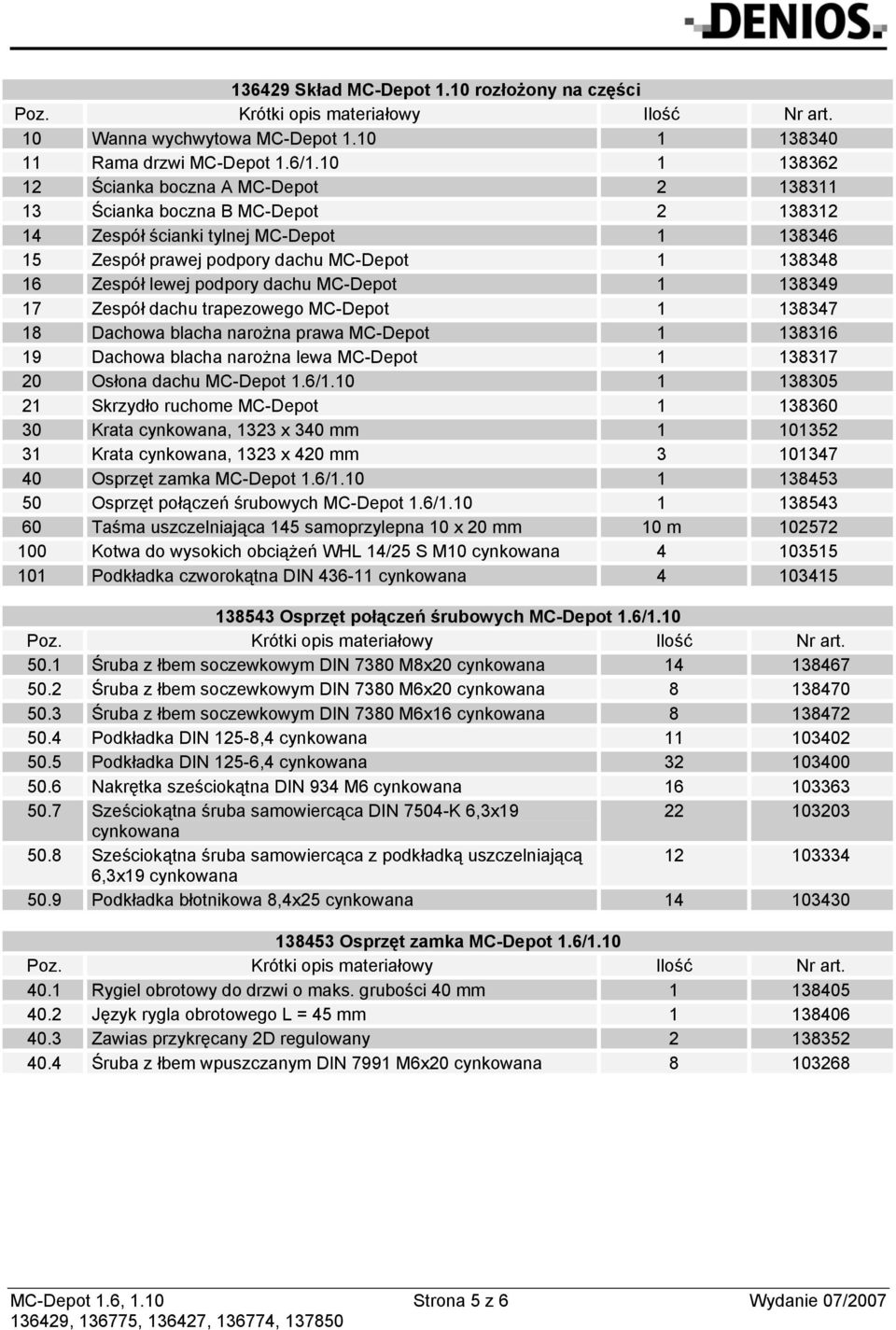 podpory dachu MC-Depot 1 138349 17 Zespół dachu trapezowego MC-Depot 1 138347 18 Dachowa blacha narożna prawa MC-Depot 1 138316 19 Dachowa blacha narożna lewa MC-Depot 1 138317 20 Osłona dachu