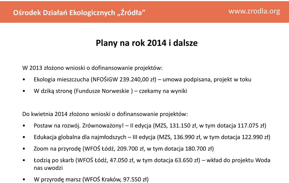 Postaw na rozwój. Zrównoważony! II edycja (MZS, 131.150 zł, w tym dotacja 117.075 zł) Edukacja globalna dla najmłodszych III edycja (MZS, 136.