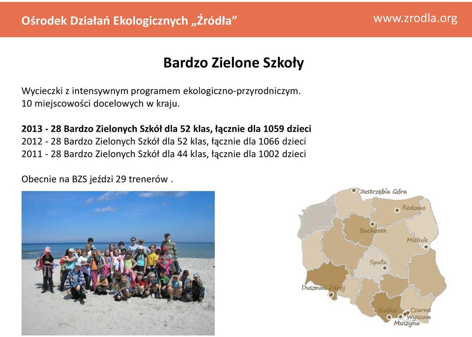 2013-28 Bardzo Zielonych Szkół dla 52 klas, łącznie dla 1059 dzieci 2012-28 Bardzo