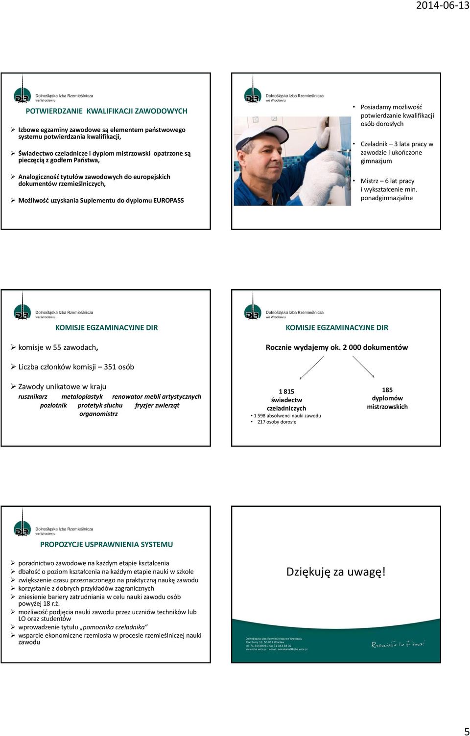 Czeladnik 3 lata pracy w zawodzie i ukończone gimnazjum Mistrz 6 lat pracy i wykształcenie min. ponadgimnazjalne komisje w 55 zawodach, KOMISJE EGZAMINACYJNE KOMISJE EGZAMINACYJNE Rocznie wydajemy ok.