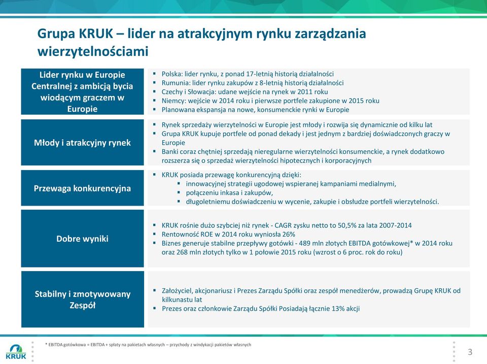 pierwsze portfele zakupione w roku Planowana ekspansja na nowe, konsumenckie rynki w Europie Rynek sprzedaży wierzytelności w Europie jest młody i rozwija się dynamicznie od kilku lat Grupa KRUK