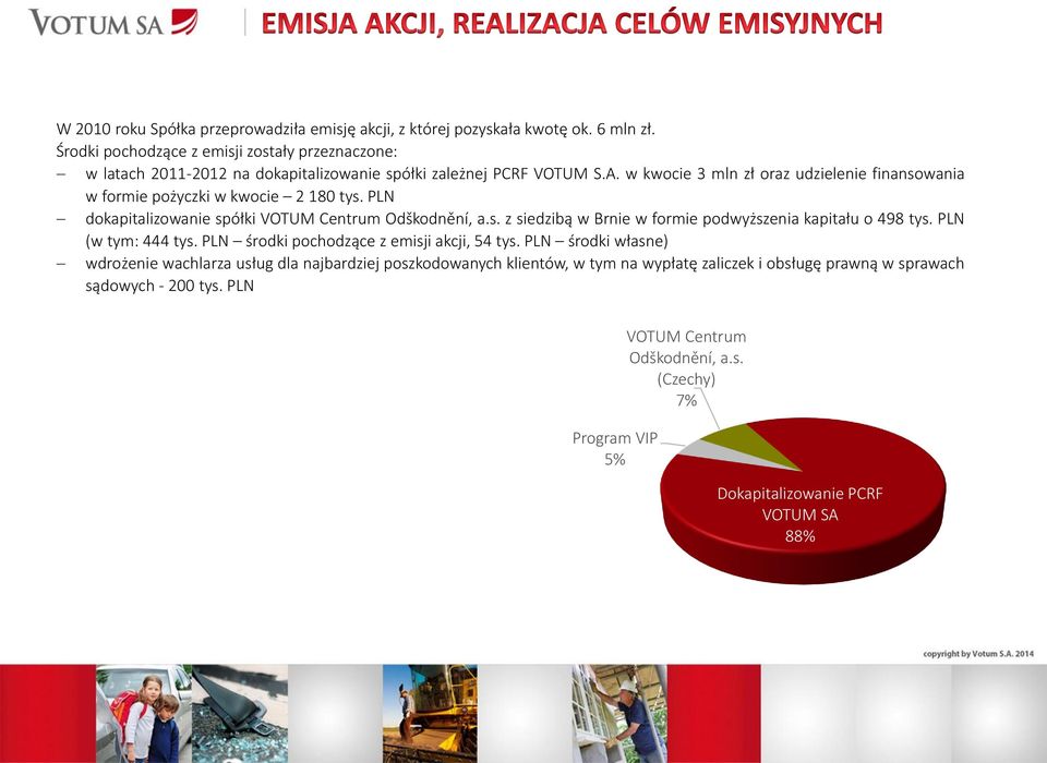 w kwocie 3 mln zł oraz udzielenie finansowania w formie pożyczki w kwocie 2 180 tys. PLN dokapitalizowanie spółki VOTUM Centrum Odškodnění, a.s. z siedzibą w Brnie w formie podwyższenia kapitału o 498 tys.