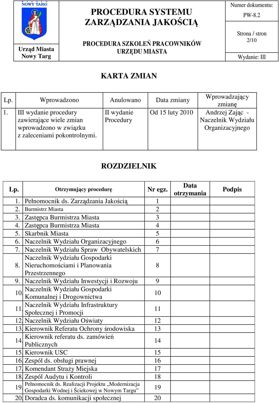 Zastępca Burmistrza Miasta 3 4. Zastępca Burmistrza Miasta 4 5. Skarbnik Miasta 5 6. Naczelnik Wydziału Organizacyjnego 6 7. Naczelnik Wydziału Spraw Obywatelskich 7 Naczelnik Wydziału Gospodarki 8.