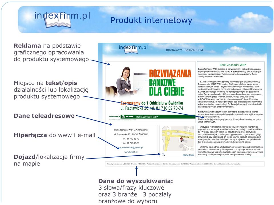 systemowego Dane teleadresowe Hiperłącza do www i e-mail Dojazd/lokalizacja firmy