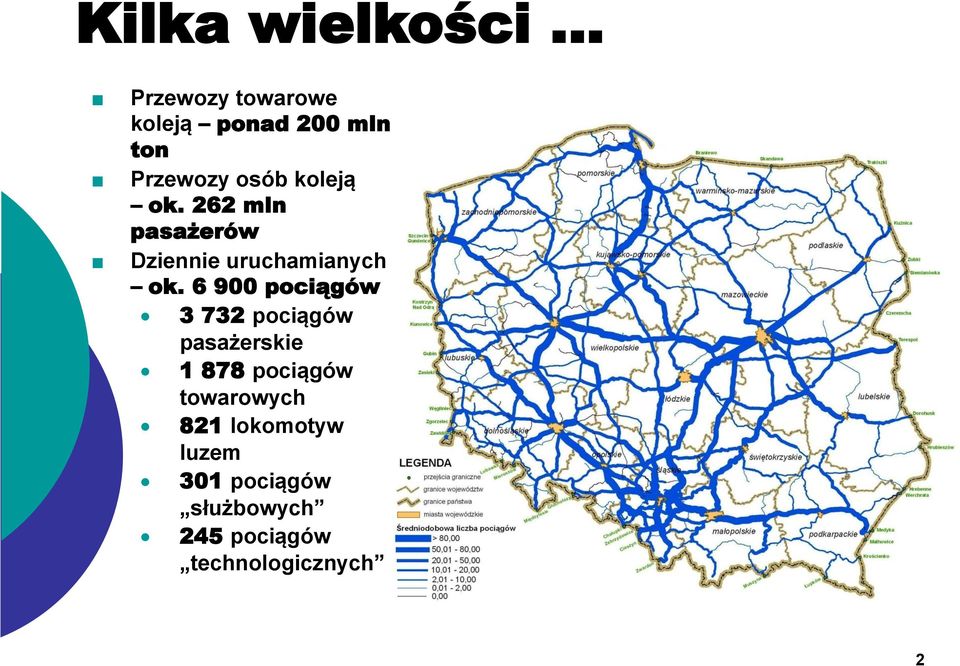 6 900 pociągów 3 732 pociągów pasażerskie 1 878 pociągów towarowych