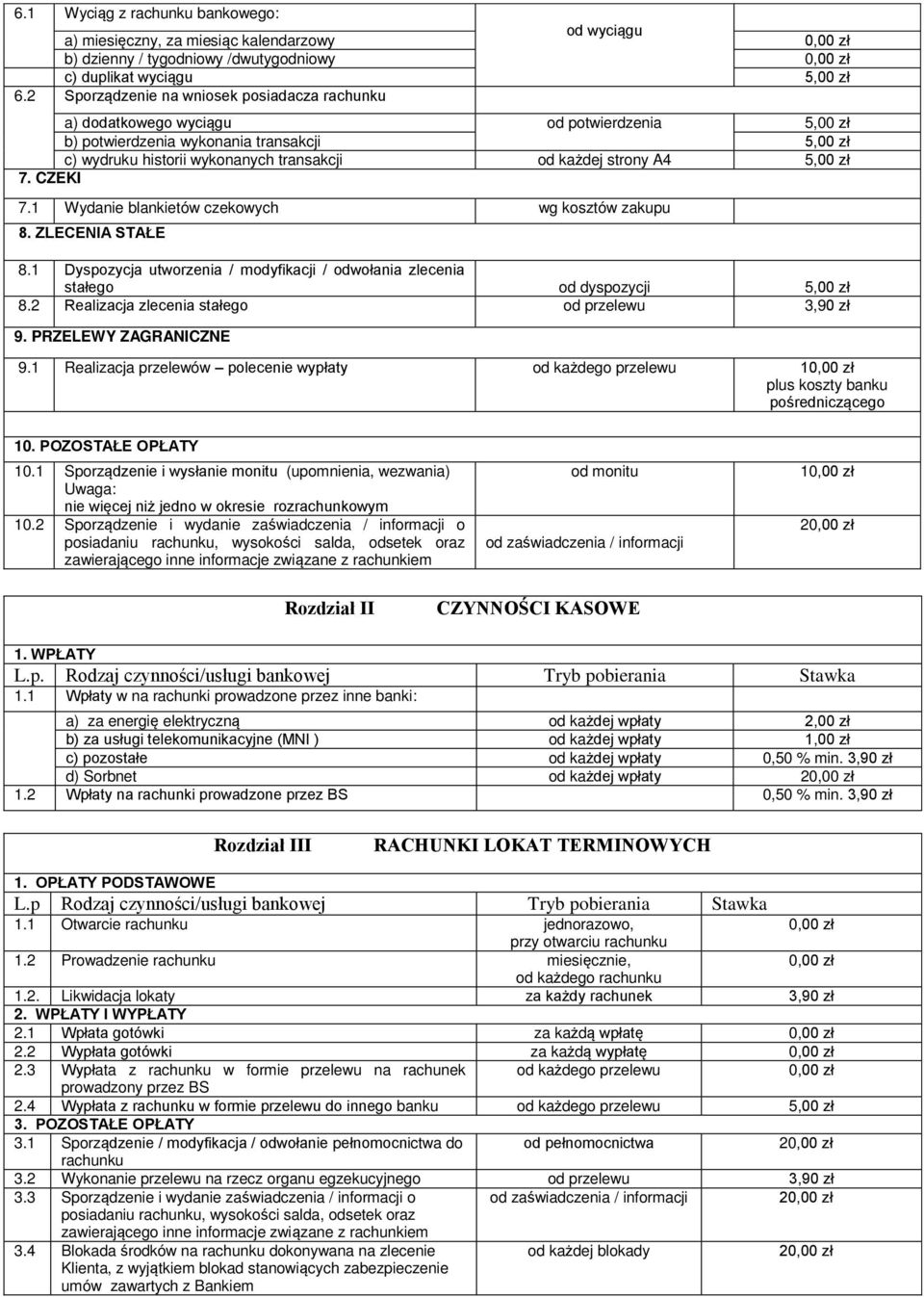 1 Wydanie blankietów czekowych wg kosztów zakupu 8. ZLECENIA STAŁE 8.1 Dyspozycja utworzenia / modyfikacji / odwołania zlecenia stałego od dyspozycji 8.