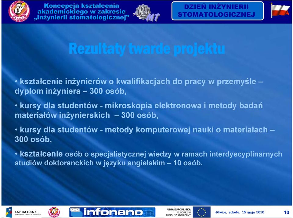dla studentów - metody komputerowej nauki o materiałach 300 osób, kształcenie osób o specjalistycznej wiedzy