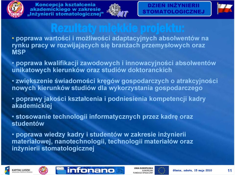 studiów dla wykorzystania gospodarczego poprawy jakości kształcenia i podniesienia kompetencji kadry akademickiej stosowanie technologii informatycznych przez kadrę oraz