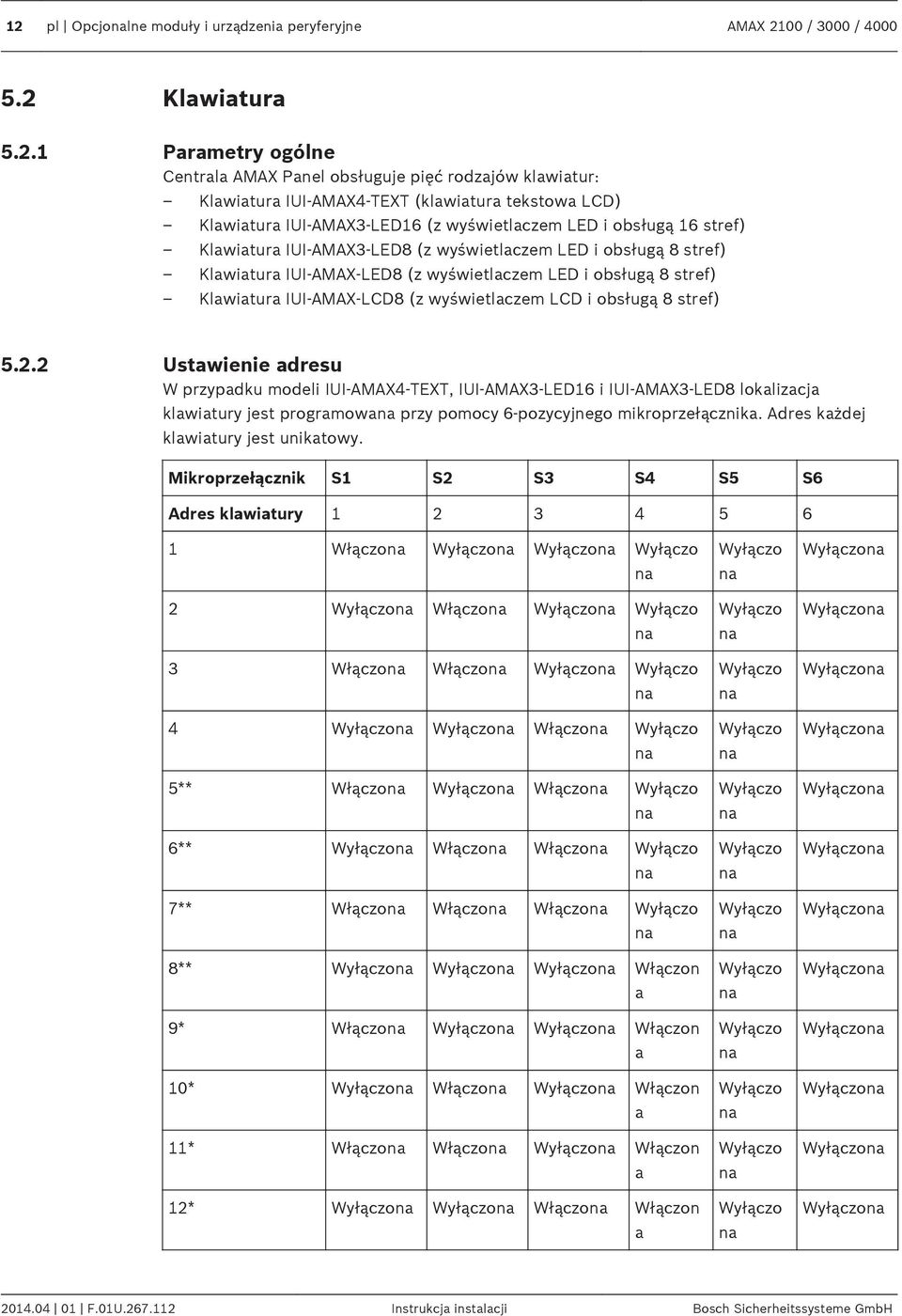 IUI-AMAX-LCD8 (z wyświetlczem LCD i obsługą 8 stref) 5.2.