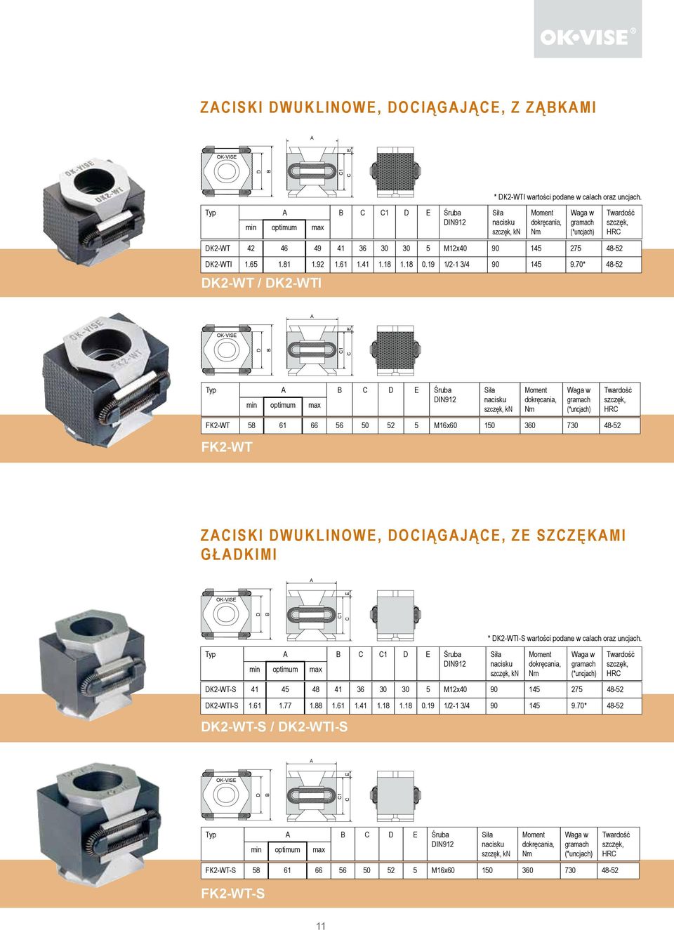 70* 48-52 K2-WT / K2-WTI Typ C E Śruba kn FK2-WT 58 61 66 56 50 52 5 M16x60 150 360 730 48-52 FK2-WT ZCISKI WUKLINOWE, OCIĄJĄCE, ZE SZCZĘKMI ŁKIMI * K2-WTI-S wartości podane