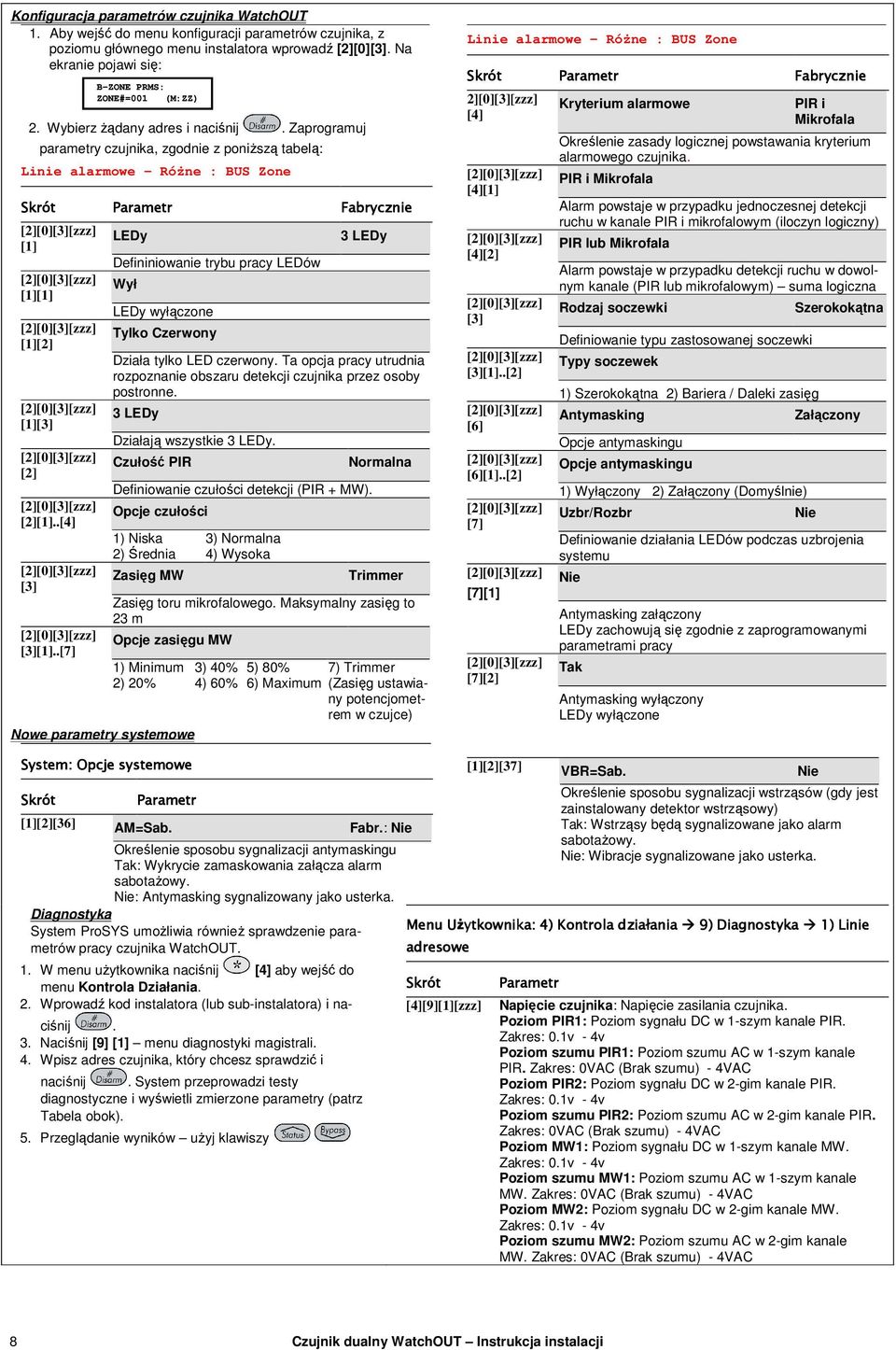 Zaprogramuj parametry czujnika, zgodnie z poniższą tabelą: Linie alarmowe Różne : BUS Zone Skrót [1] [1][1] [1][2] [1][3] [2] [2][1]..[4] [3] [3][1].