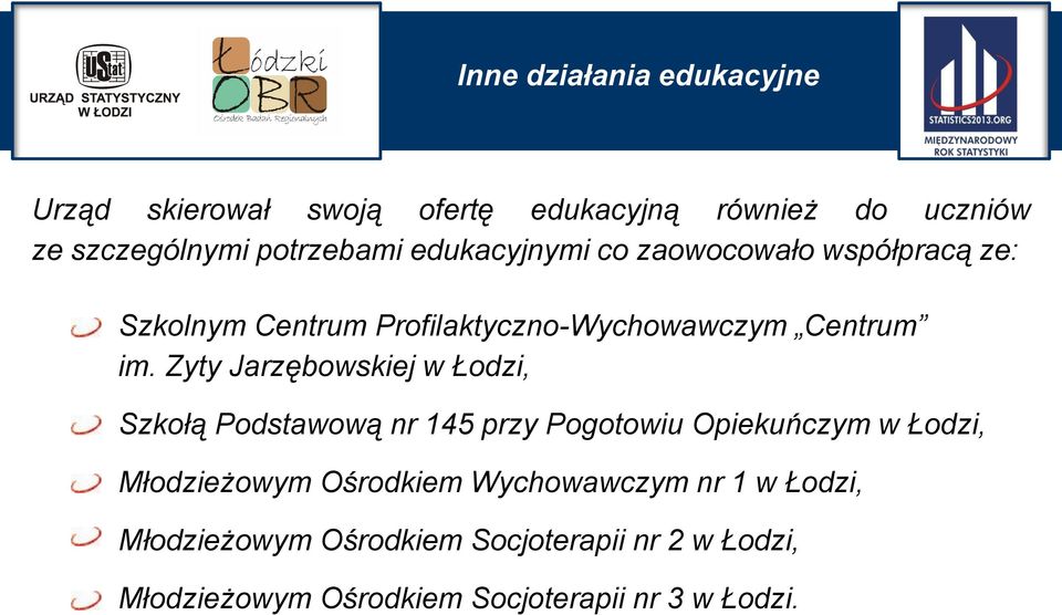 Zyty Jarzębowskiej w Łodzi, Szkołą Podstawową nr 145 przy Pogotowiu Opiekuńczym w Łodzi, Młodzieżowym Ośrodkiem