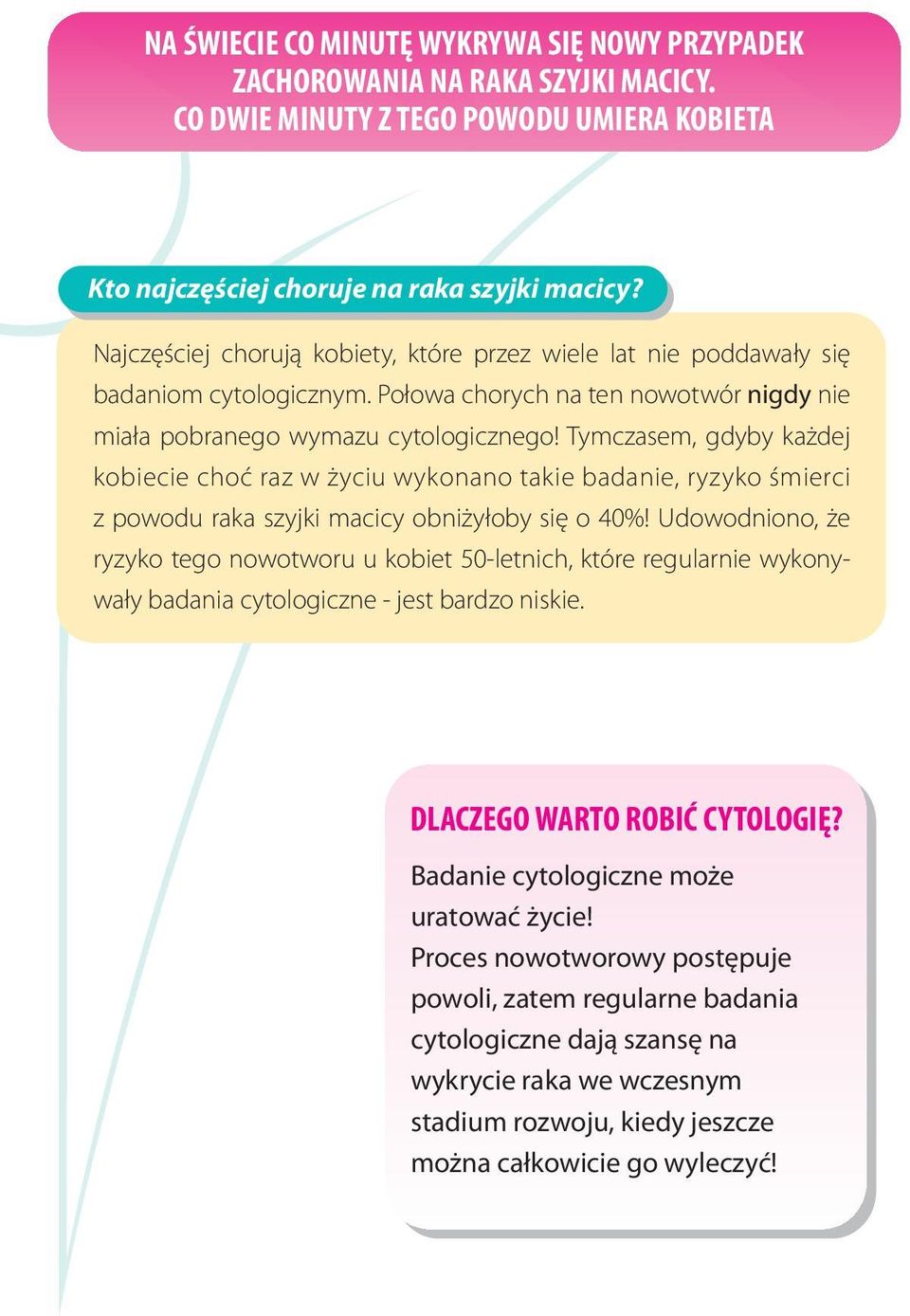 Tymczasem, gdyby każdej kobiecie choć raz w życiu wykonano takie badanie, ryzyko śmierci z powodu raka szyjki macicy obniżyłoby się o 40%!