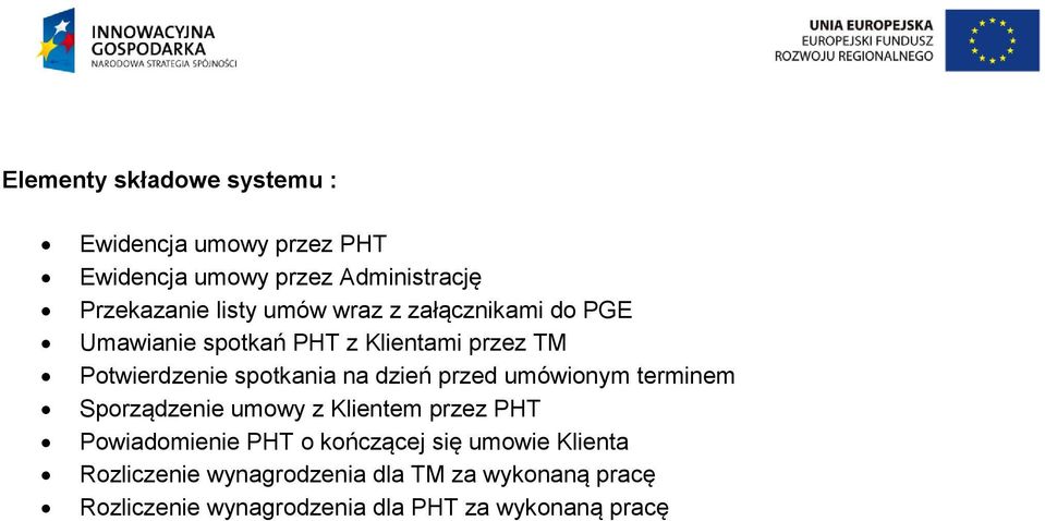 przed umówionym terminem Sporządzenie umowy z Klientem przez PHT Powiadomienie PHT o kończącej się umowie