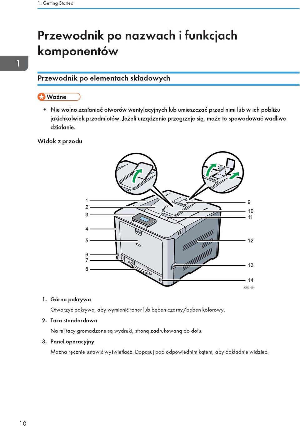 Widok z przodu 1 2 3 9 10 11 4 5 6 7 8 12 13 14 CSJ100 1. Górna pokrywa Otworzyć pokrywę, aby wymienić toner lub bęben czarny/bęben kolorowy. 2. Taca standardowa Na tej tacy gromadzone są wydruki, stroną zadrukowaną do dołu.
