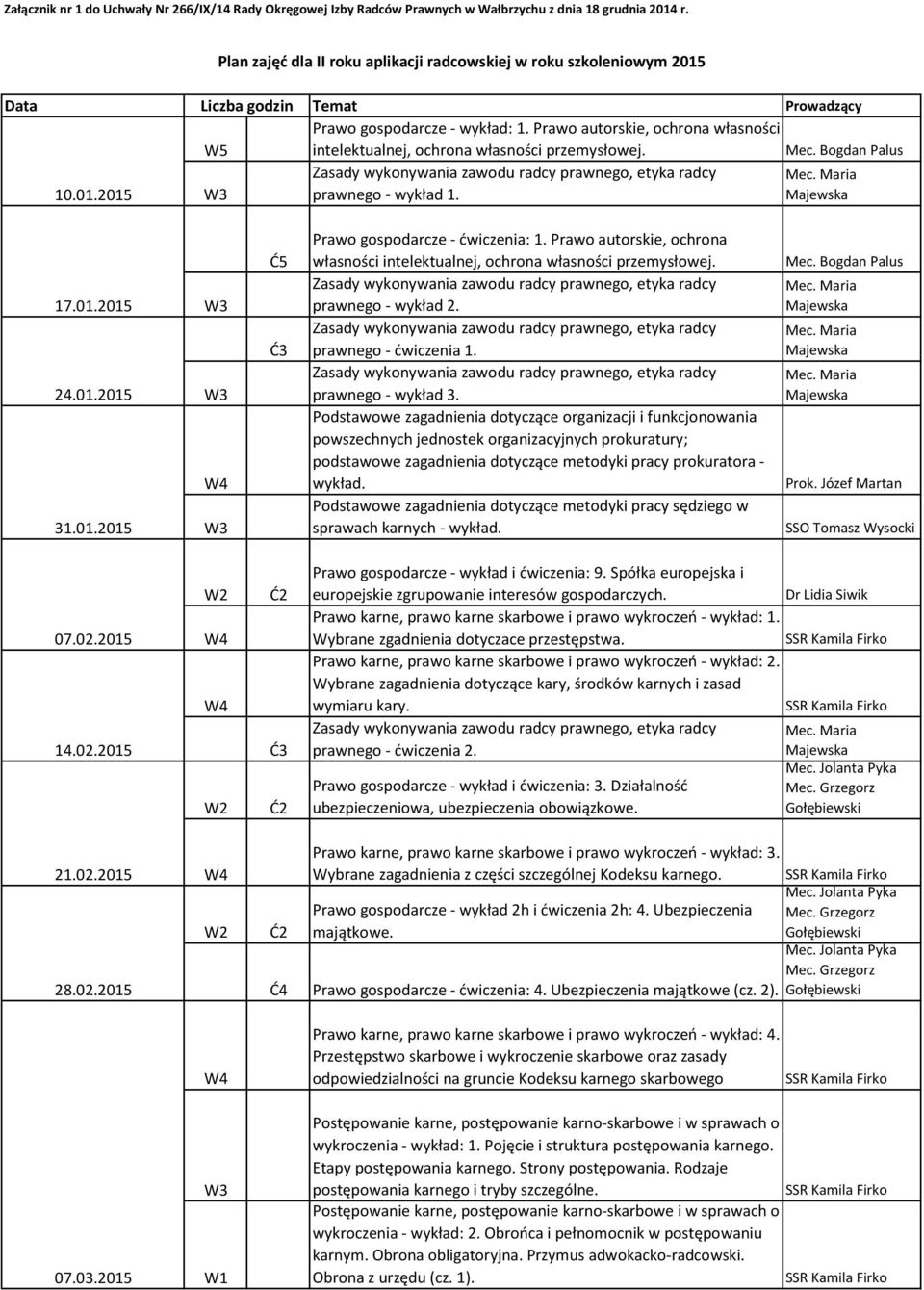 Prawo autorskie, ochrona własności intelektualnej, ochrona własności przemysłowej. Mec. Bogdan Palus 10.01.2015 prawnego - wykład 1. 17.01.2015 24.01.2015 31.01.2015 Ć5 Prawo gospodarcze - ćwiczenia: 1.