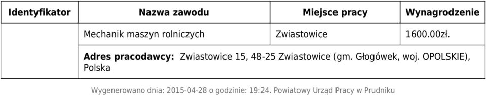 (gm. Głogówek, woj.