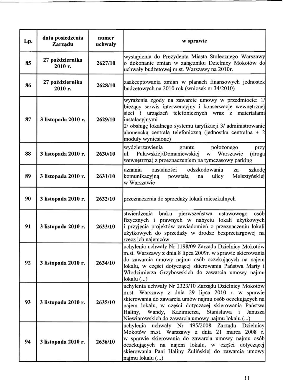 biez<tcy serwis interwencyjny i konserwacj~ wewn~trznej sieci i urzl'\dzen telefonicznych wraz z materiaiami instalacyjnymi 21 obslug~ lokalnego systemu taryfikacji 31 administrowanie abonenck<t