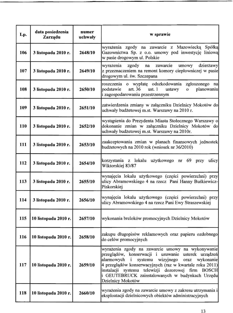 Polskie Sp61kft liniowft wyrazenia zgody na zawarcie umowy dzierzawy z przeznaczeniem na remont komory cieplowniczej w pasie drogowym ul. sw.