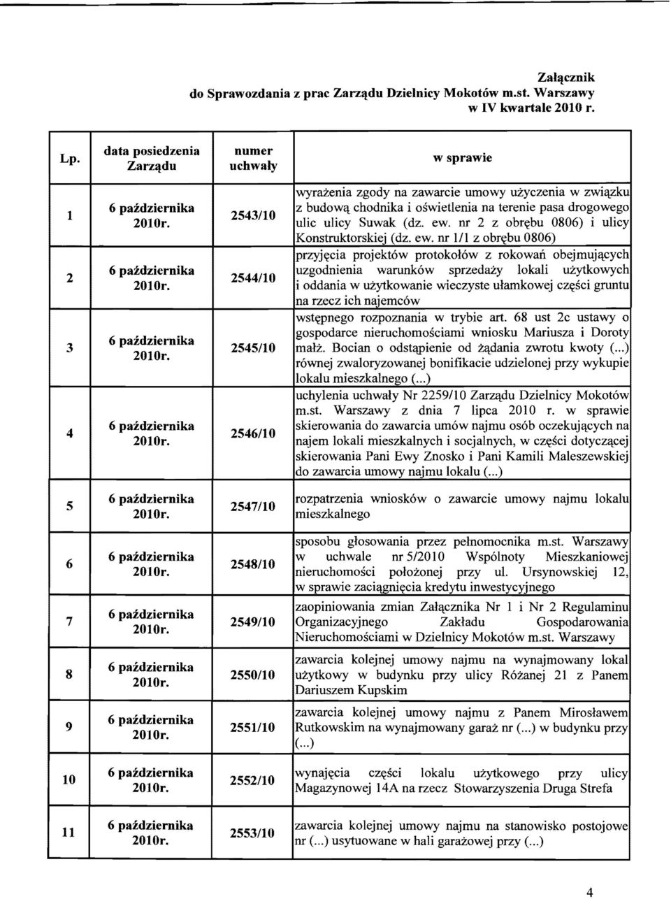 nr 2 z obr~bu 0806) i ulicy Konstruktorskiej Cdz. ew. nr III z obr~bu 0806) przyj~cia projektow protokolow z rokowan obejmujl.lcych uzgodnienia warunkow sprzeda.