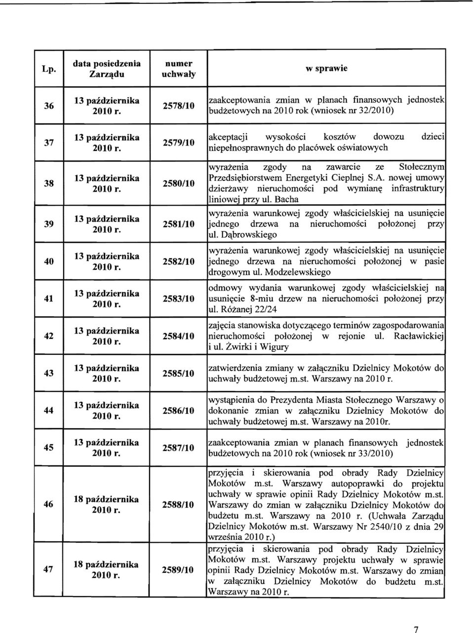 Bacha wyrazenia warunkowej zgody wlascicielskiej na usuni((cie jednego drzewa na nieruchomosci polozonej przy ul.