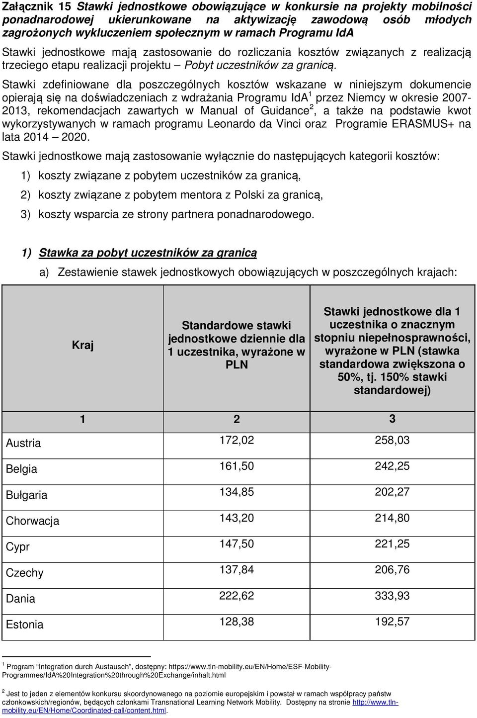 Stawki zdefiniwane dla pszczególnych ksztów wskazane w niniejszym dkumencie pierają się na dświadczeniach z wdrażania Prgramu IdA 1 przez Niemcy w kresie 2007-2013, rekmendacjach zawartych w Manual f